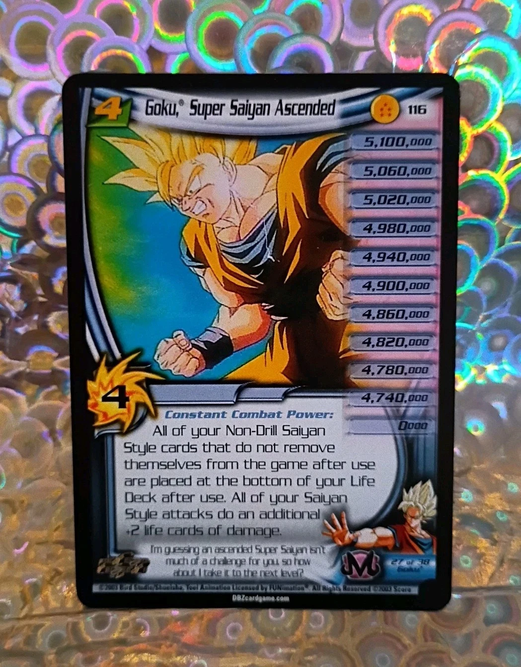 Goku Super Saiyan DBZ Score